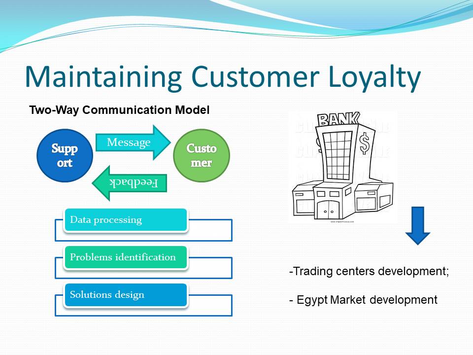 Maintaining Customer Loyalty