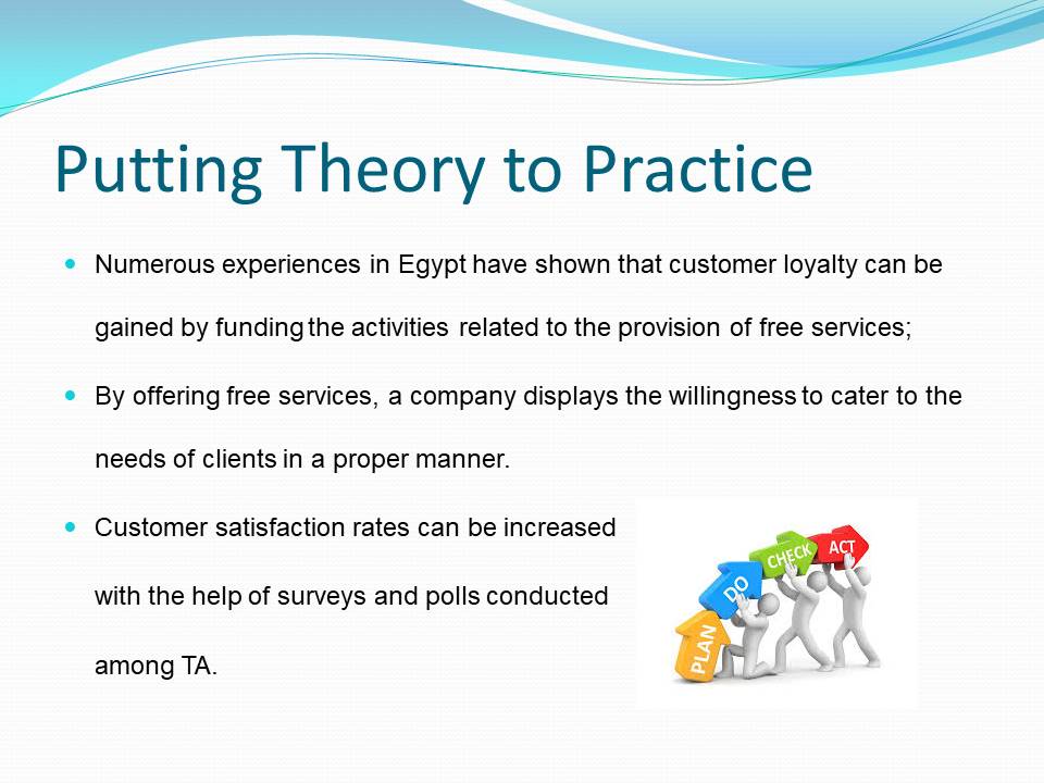 total quality management theory