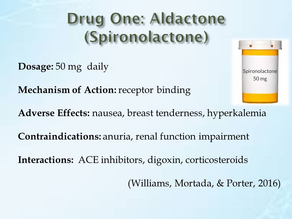 Drug One: Aldactone (Spironolactone)