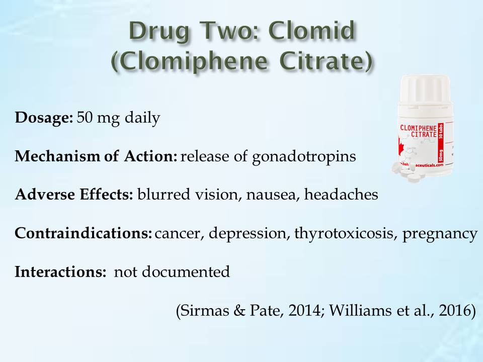 Drug Two: Clomid (Clomiphene Citrate)