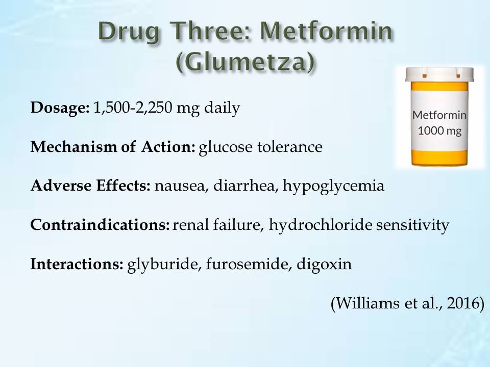 Drug Three: Metformin (Glumetza)