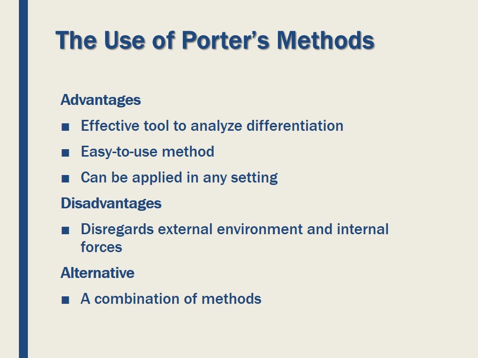 The Use of Porter’s Methods