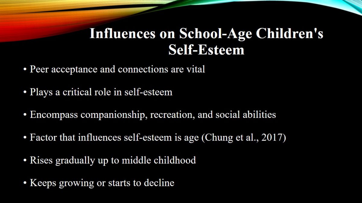 Influences on School-Age Children's Self-Esteem