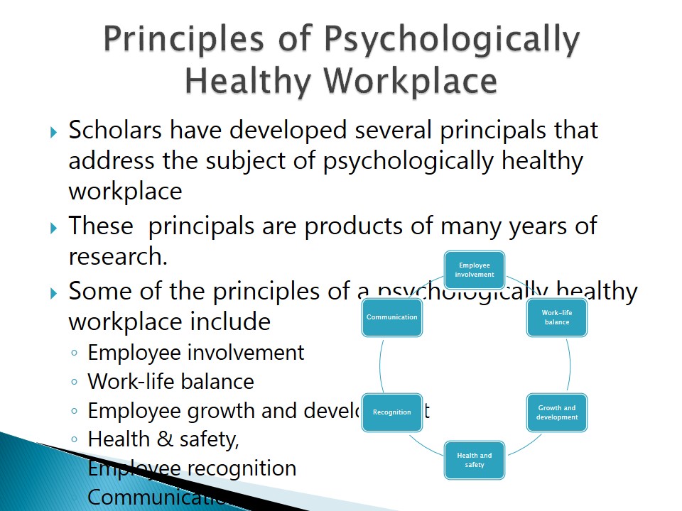 Principles of Psychologically Healthy Workplace
