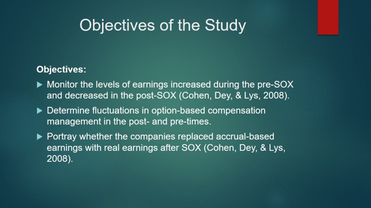 Objectives of the Study