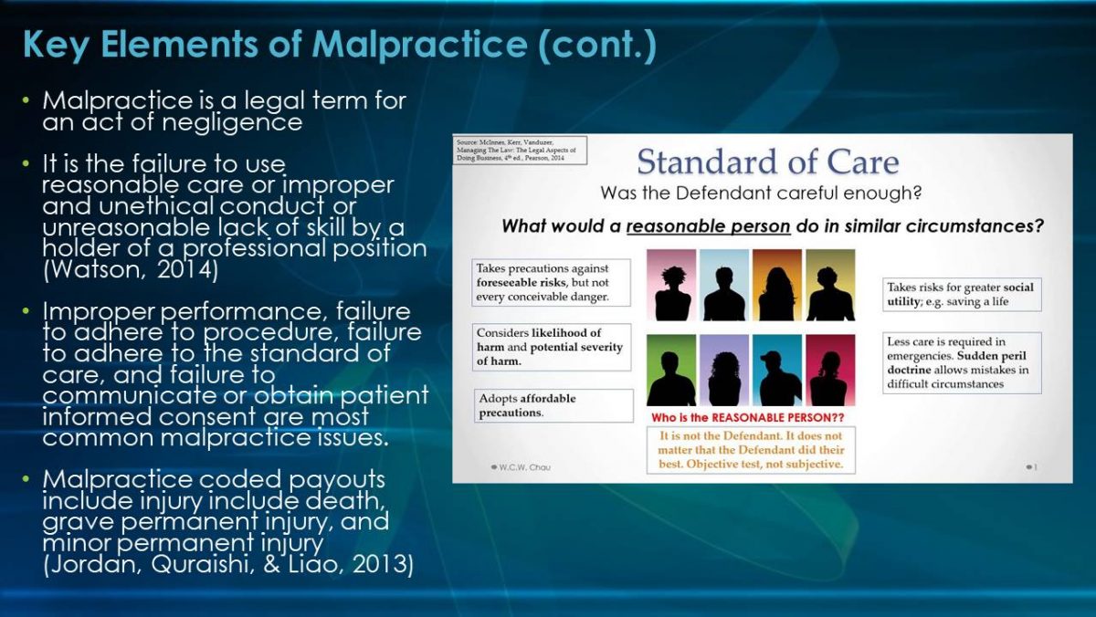 Key Elements of Malpractice