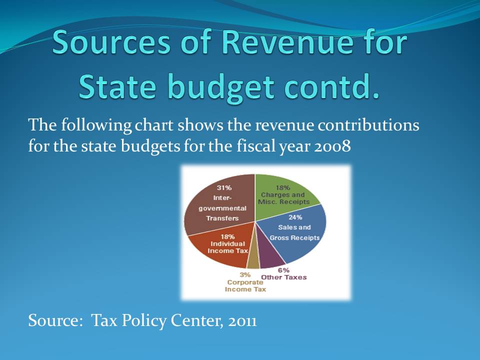Sources of Revenue for State budget