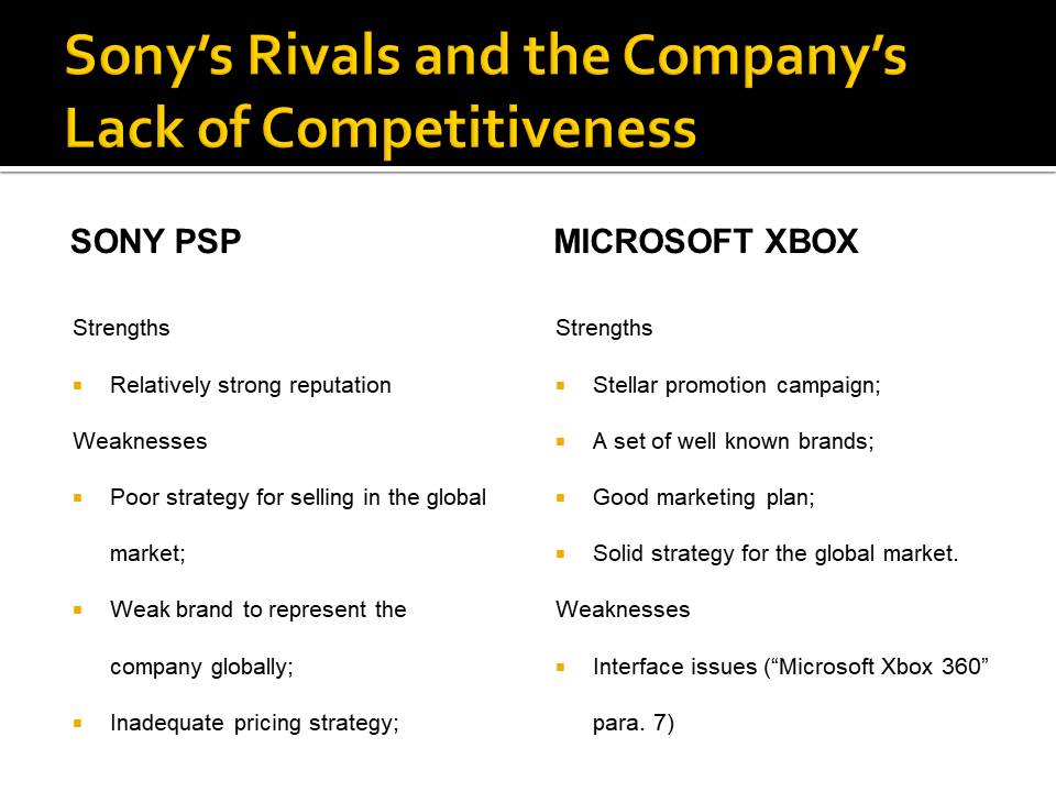 Sony’s Rivals and the Company’s Lack of Competitiveness