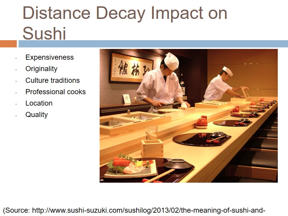 Distance Decay Impact on Sushi