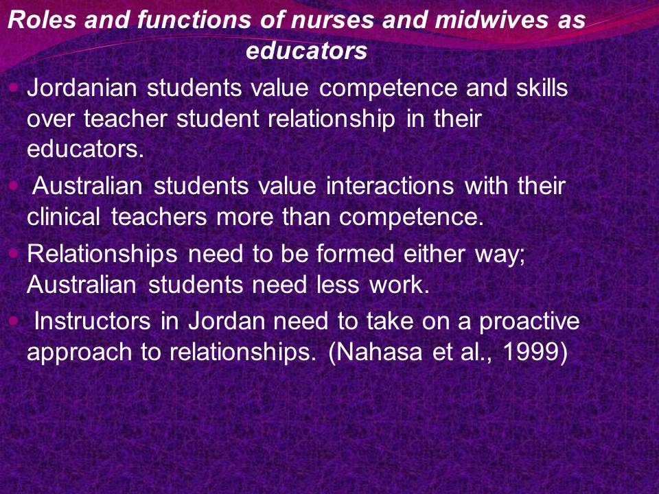 Roles and functions of nurses and midwives as educators
