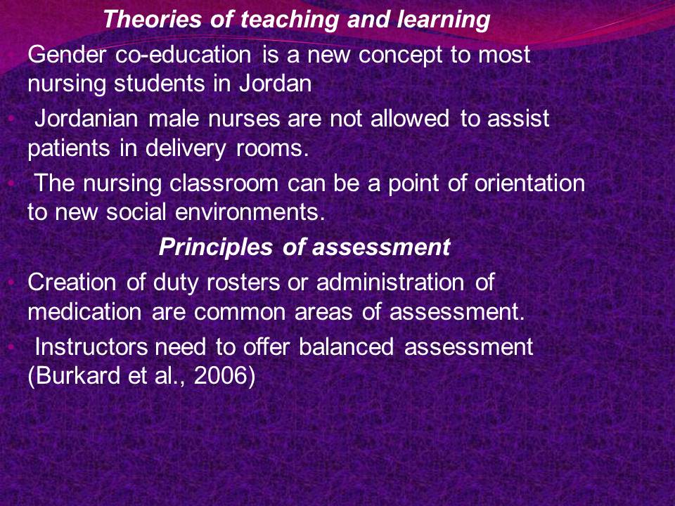 Theories of teaching and learning 