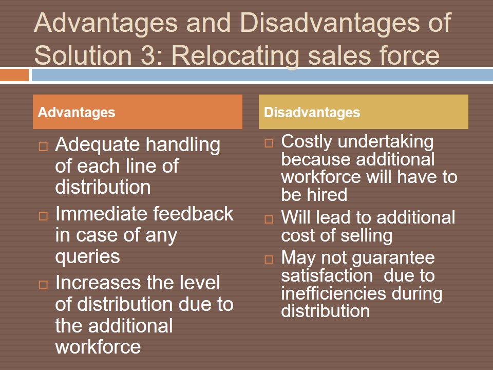 Advantages and Disadvantages of Solution 3: Relocating sales force