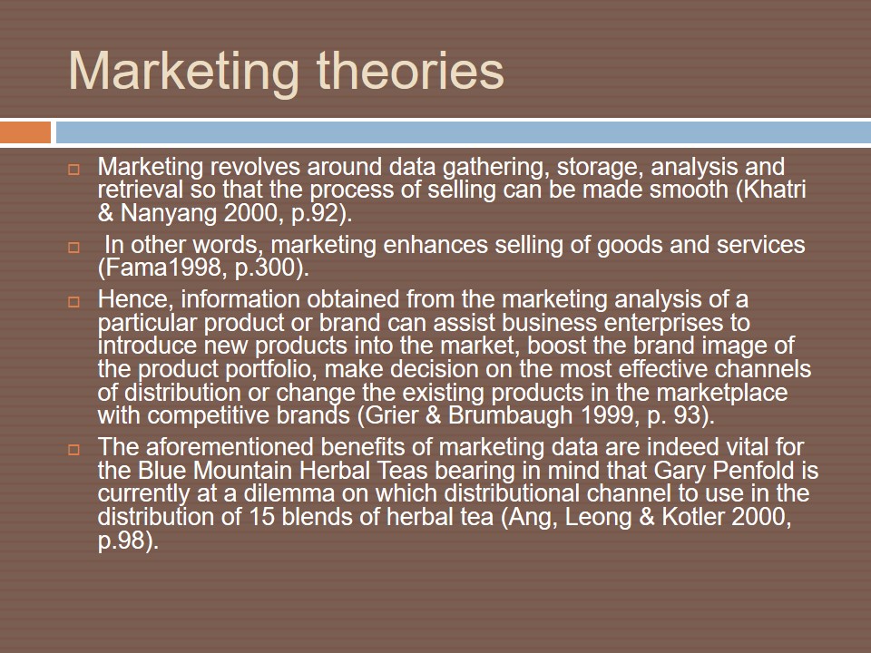 Marketing theories