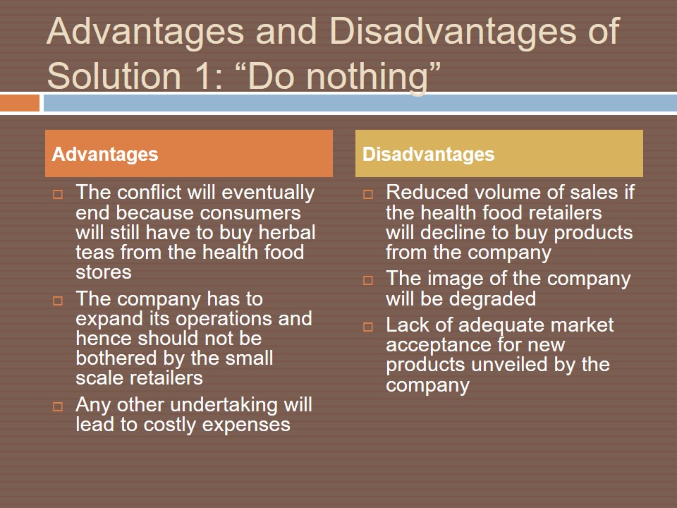 Advantages and Disadvantages of Solution 1: “Do nothing”