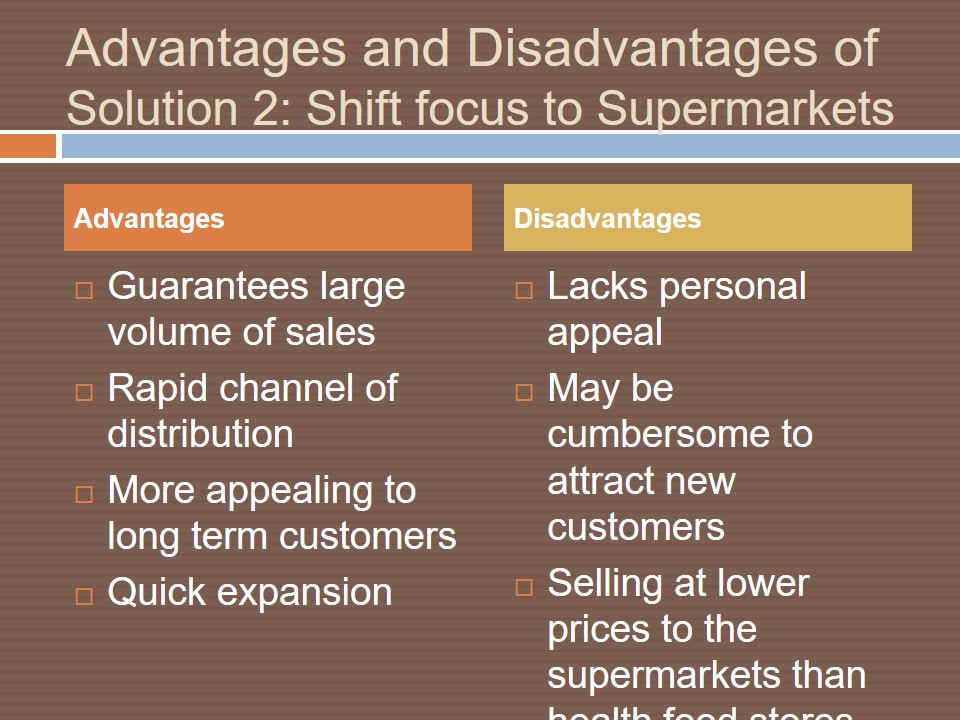 Advantages and Disadvantages of Solution 2: Shift focus to Supermarkets