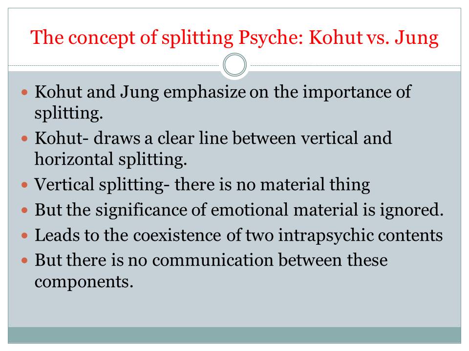 The concept of splitting Psyche: Kohut vs. Jung