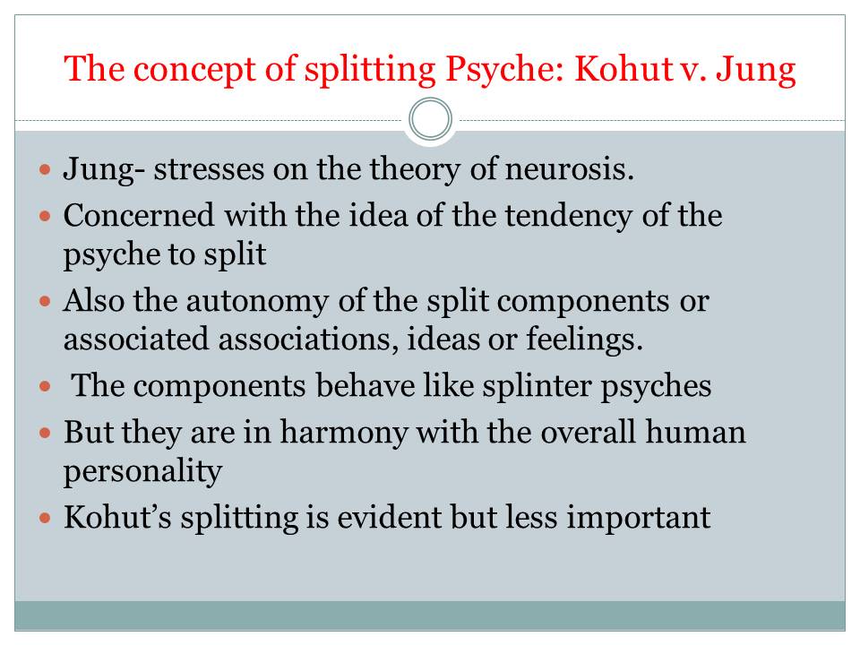 The concept of splitting Psyche: Kohut v. Jung
