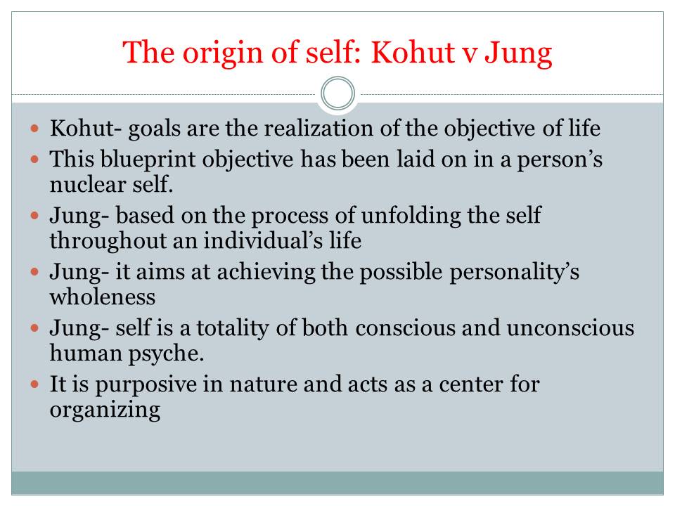 The origin of self: Kohut v Jung