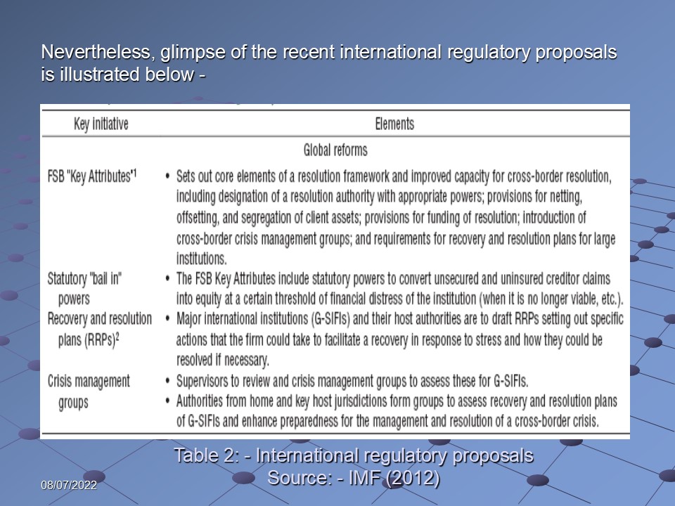 International regulatory proposals