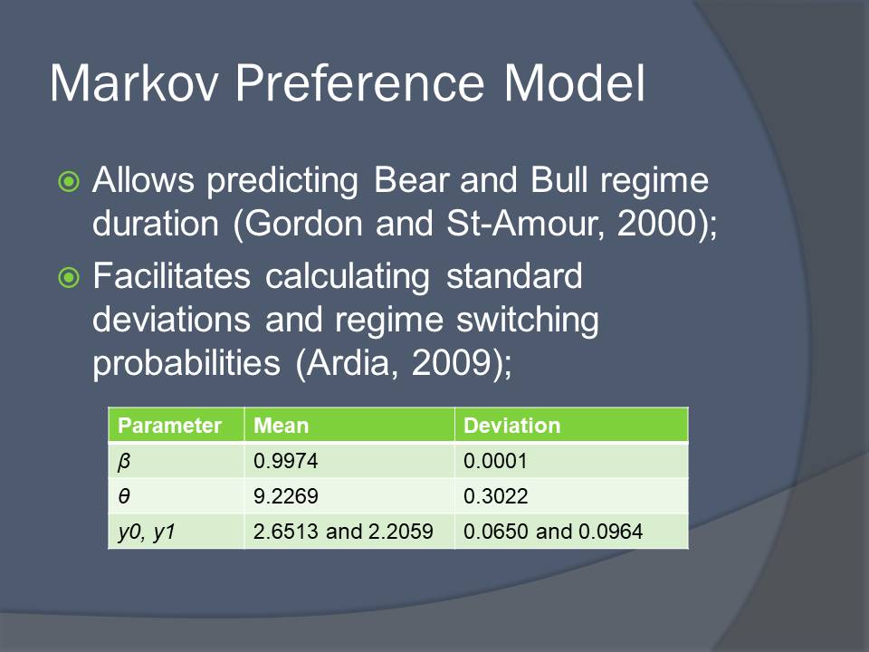 Markov Preference Model