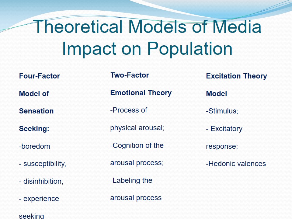 Theoretical Models of Media Impact on Population
