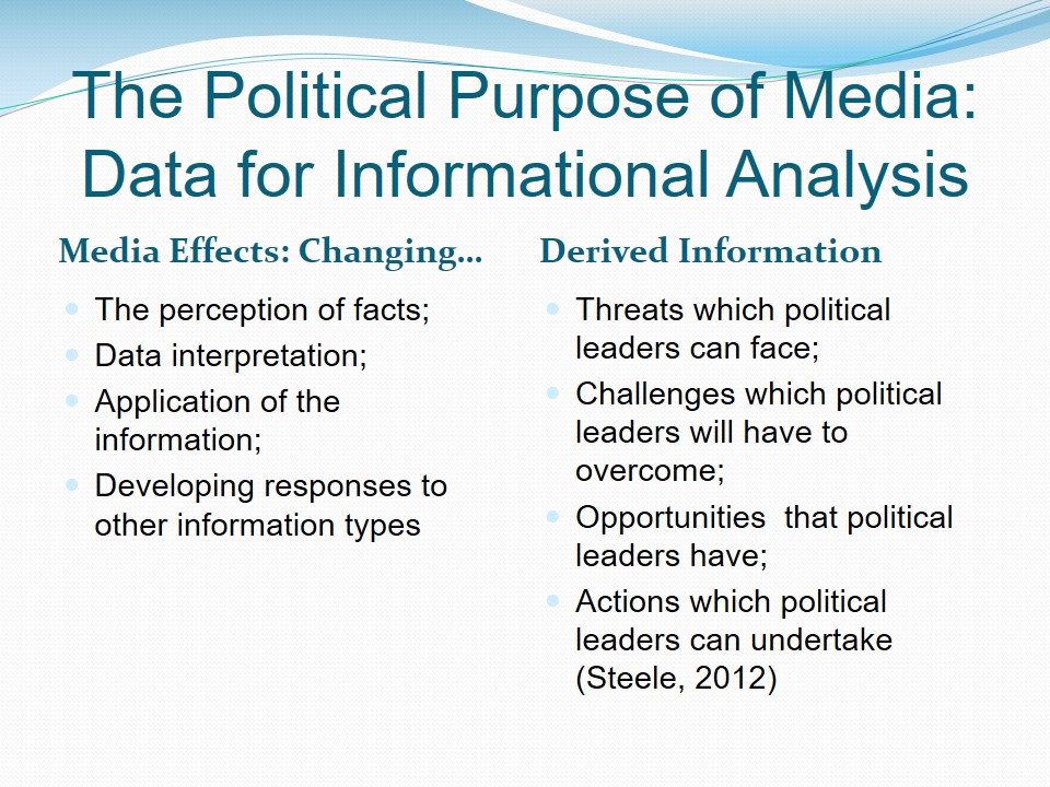 The Political Purpose of Media: Data for Informational Analysis