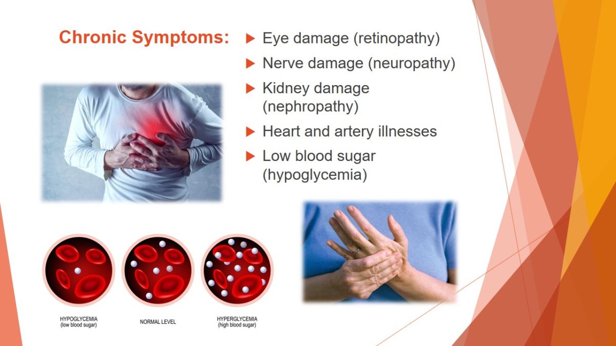 Signs and symptoms