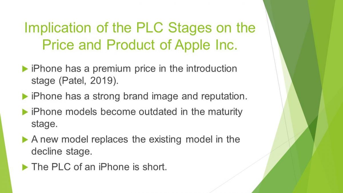 Implication of the PLC Stages on the Price and Product of Apple Inc.