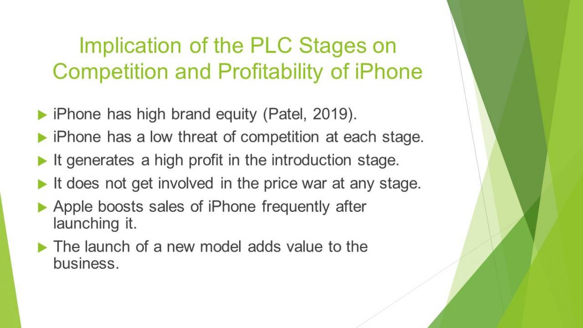 Implication of the PLC Stages on Competition and Profitability of iPhone