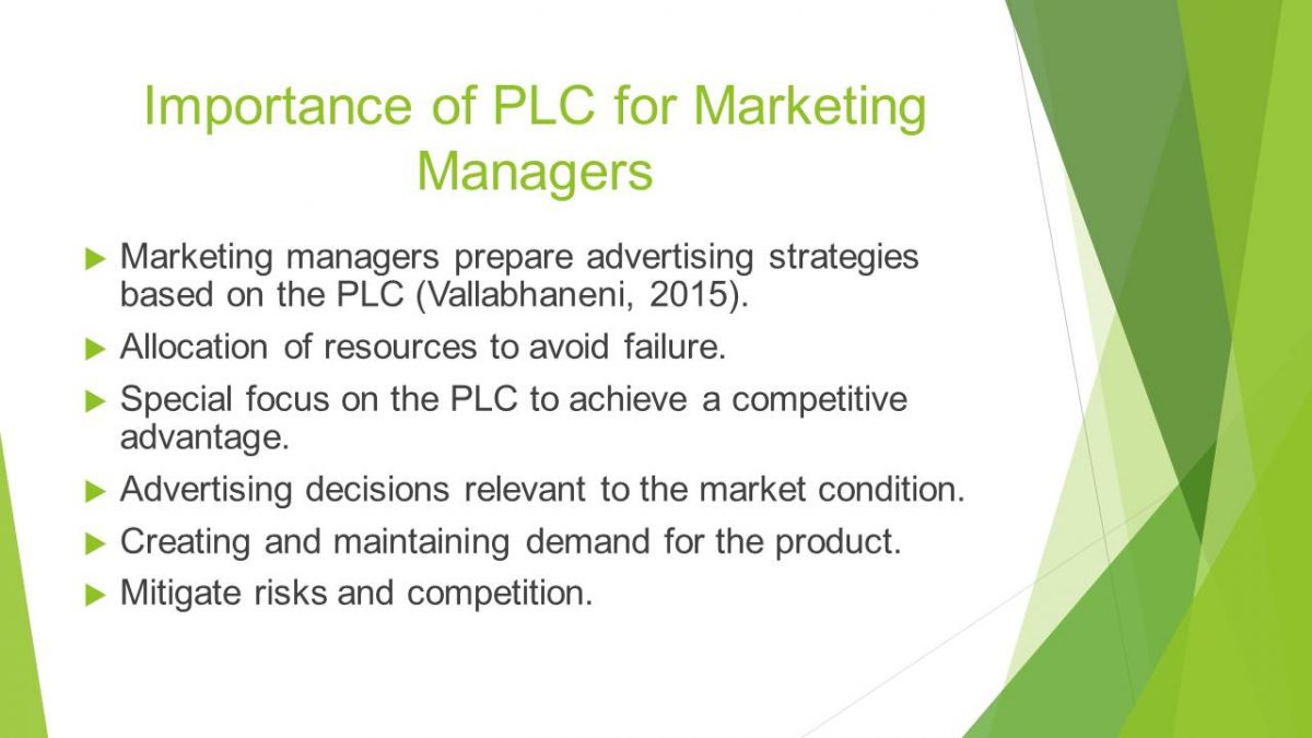 Importance of PLC for Marketing Managers