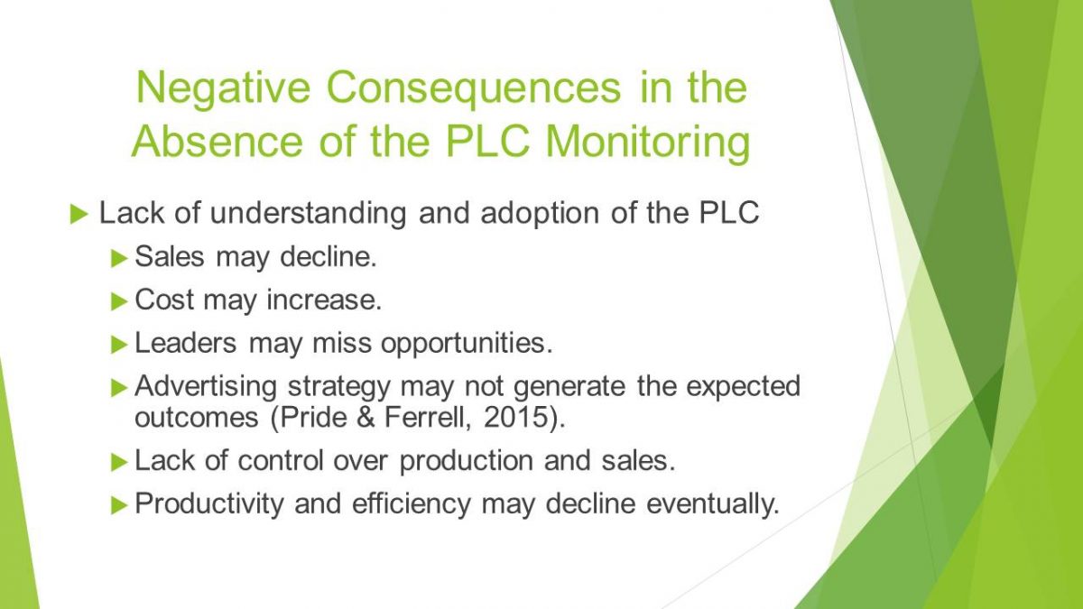 Negative Consequences in the Absence of the PLC Monitoring