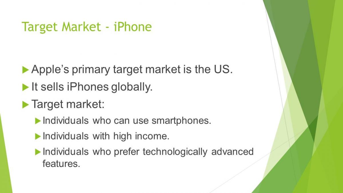 Target Market - iPhone