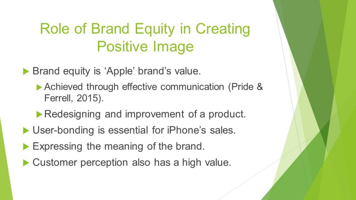 Role of Brand Equity in Creating Positive Image