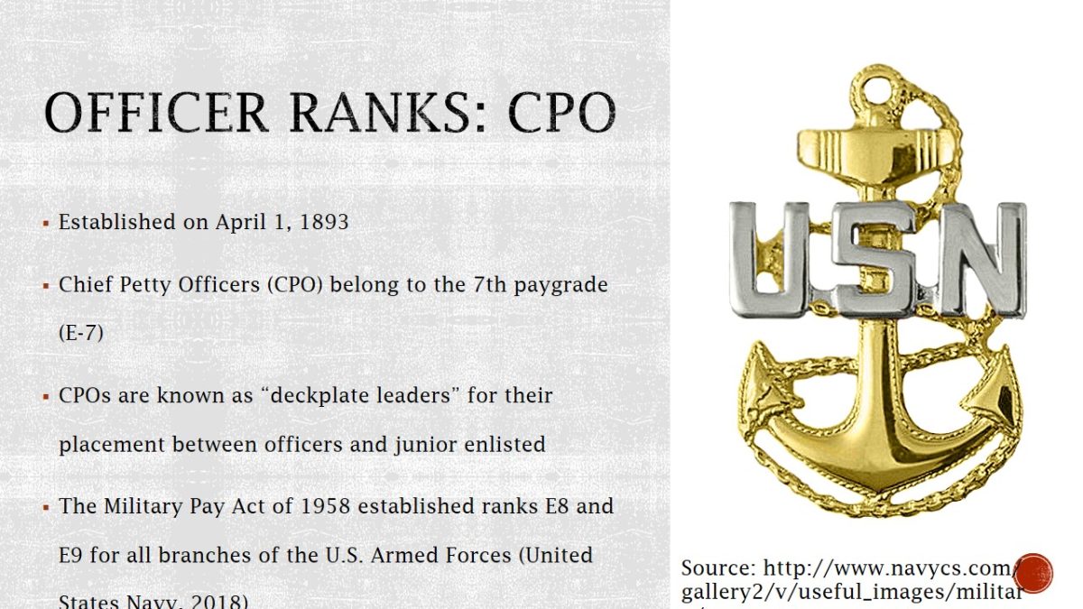 Officer ranks: CPO