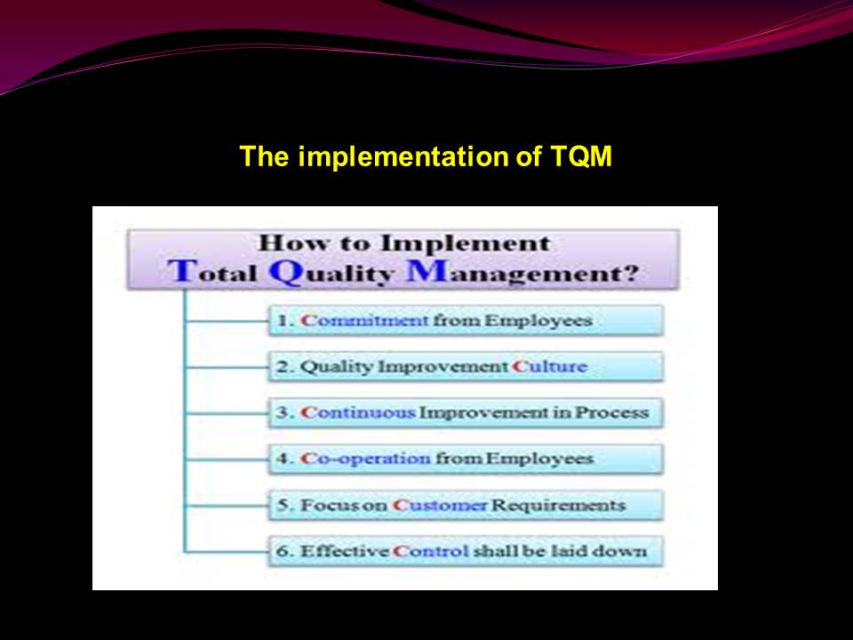 The implementation of TQM