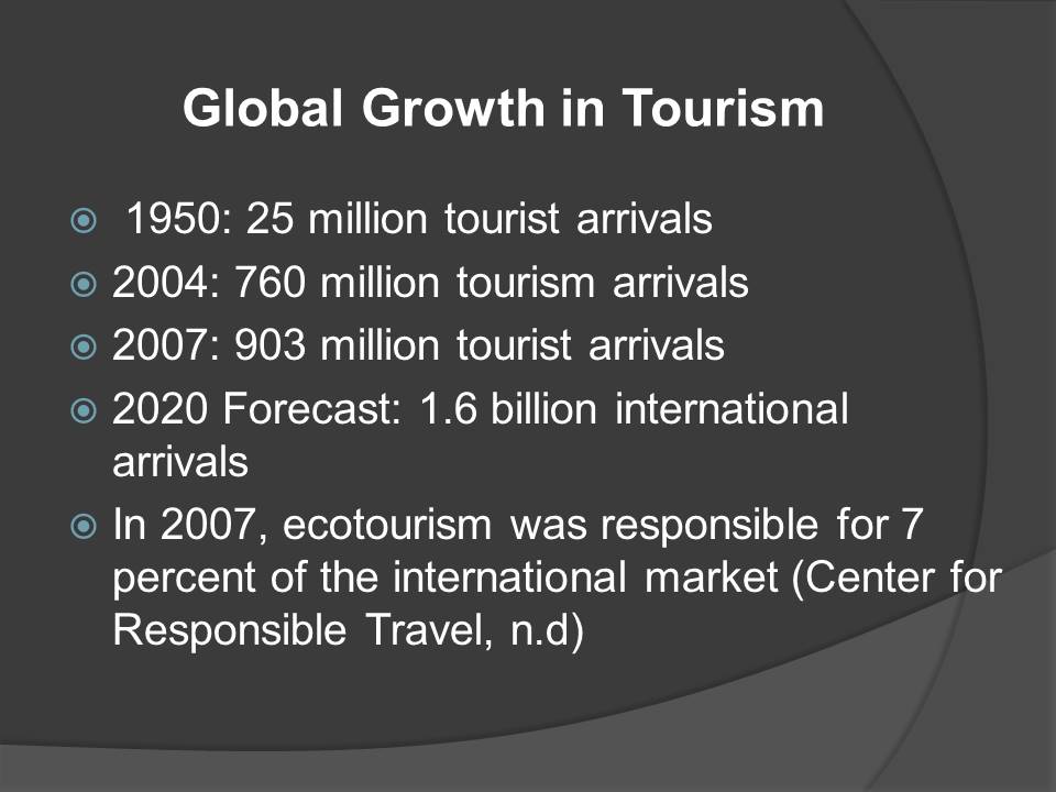 Global Growth in Tourism