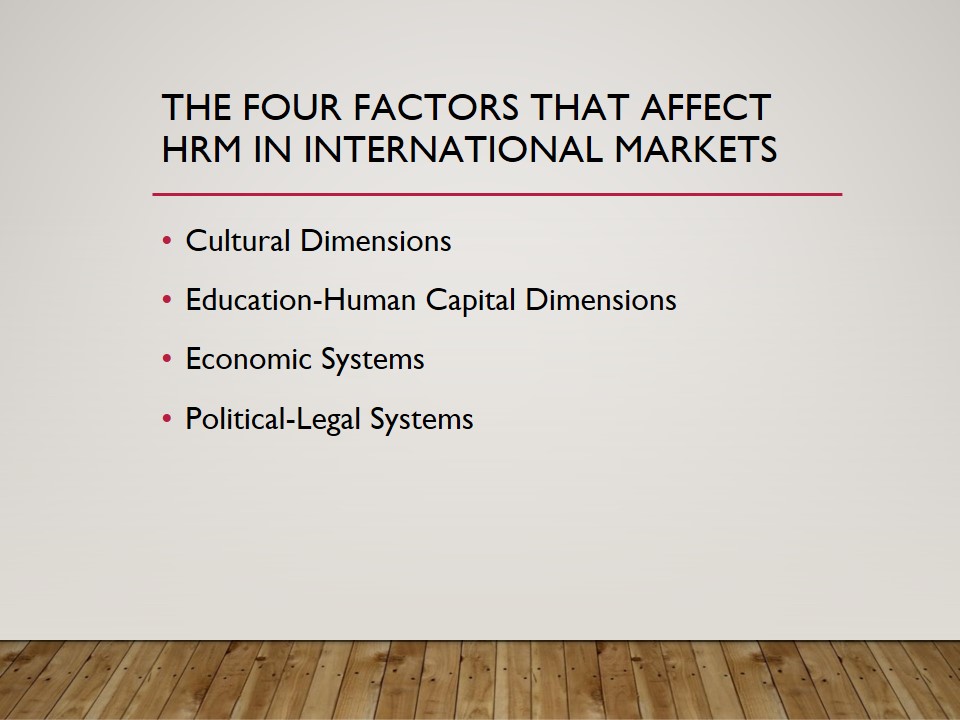 The Four Factors That Affect HRM in International Markets