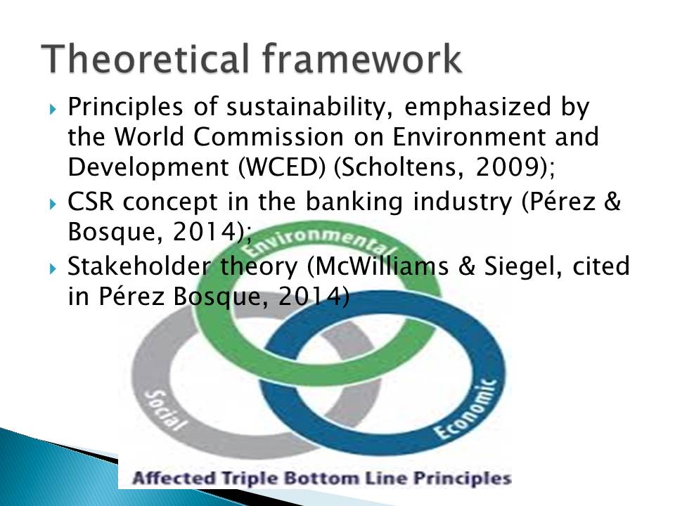 Theoretical framework