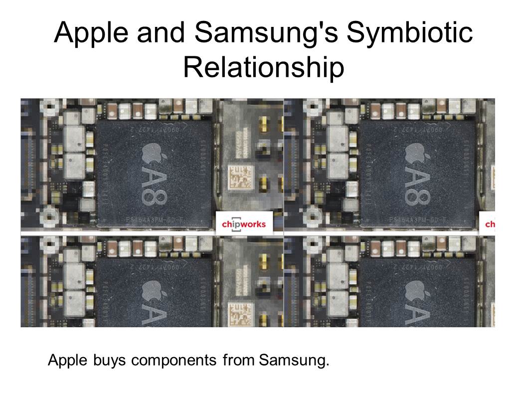 Apple and Samsung's Symbiotic Relationship