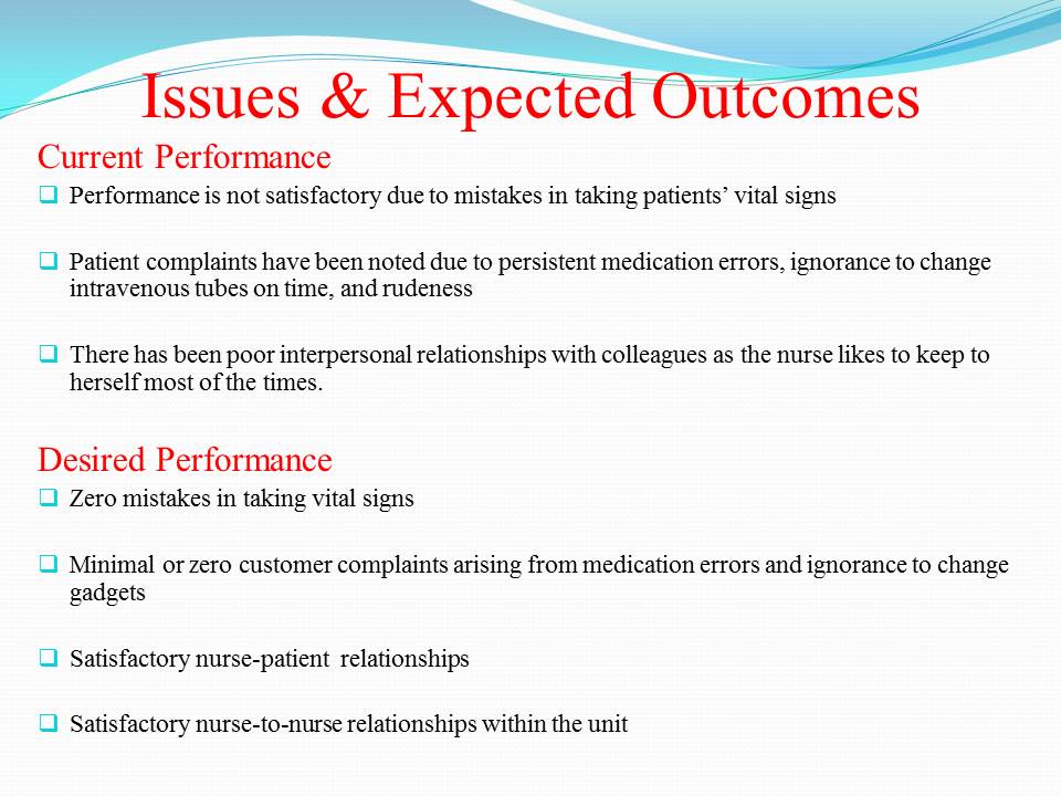 Issues & Expected Outcomes