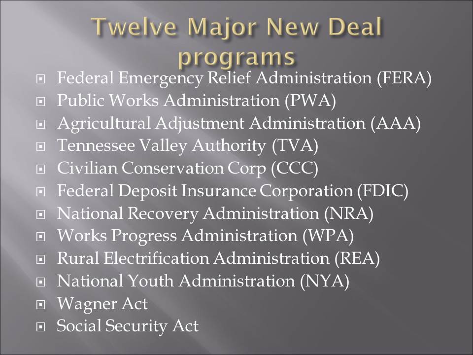 Twelve Major New Deal programs