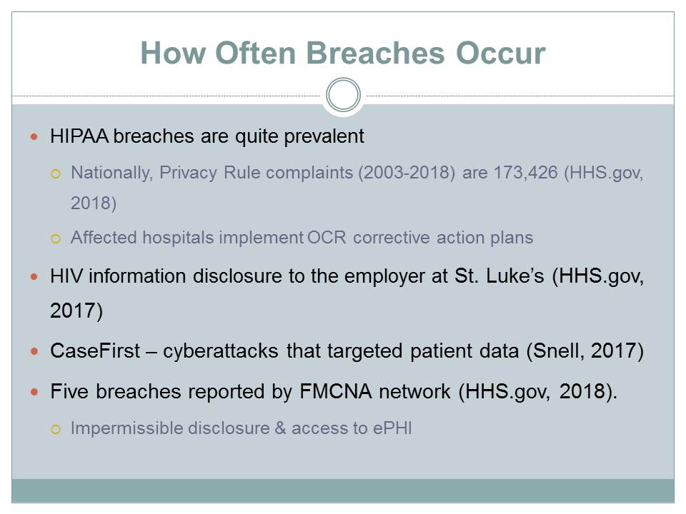 How Often Breaches Occur