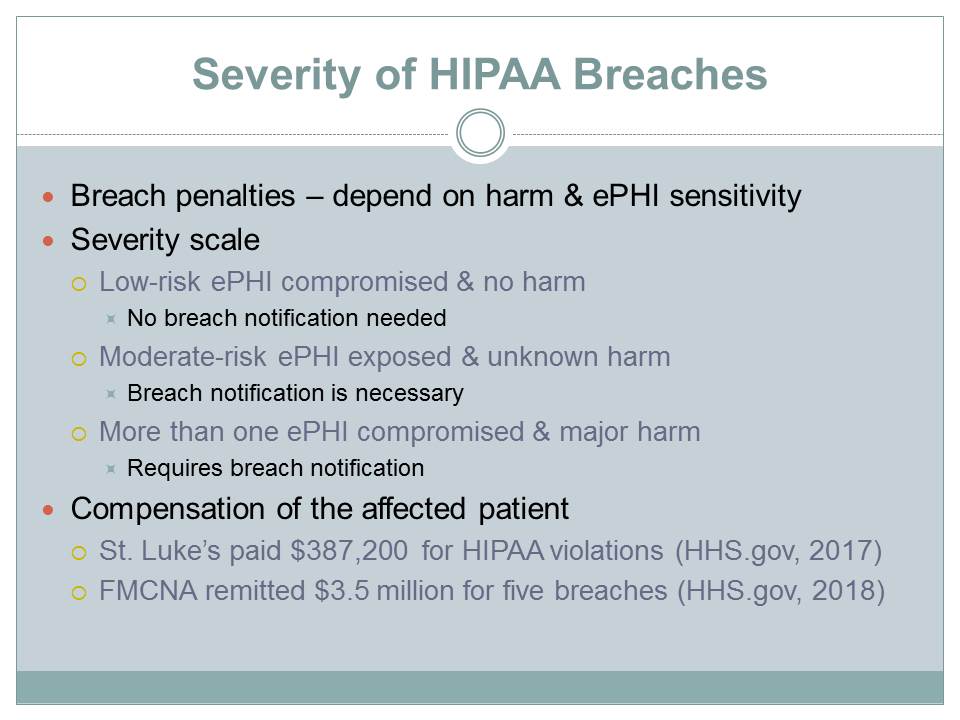 Severity of HIPAA Breaches