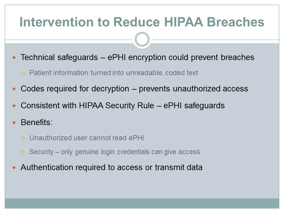Intervention to Reduce HIPAA Breaches