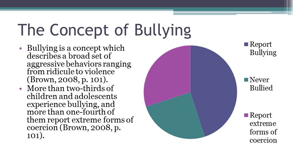 The Concept of Bullying