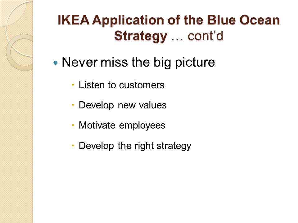 IKEA Application of the Blue Ocean Strategy