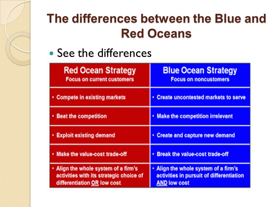 The differences between the Blue and Red Oceans