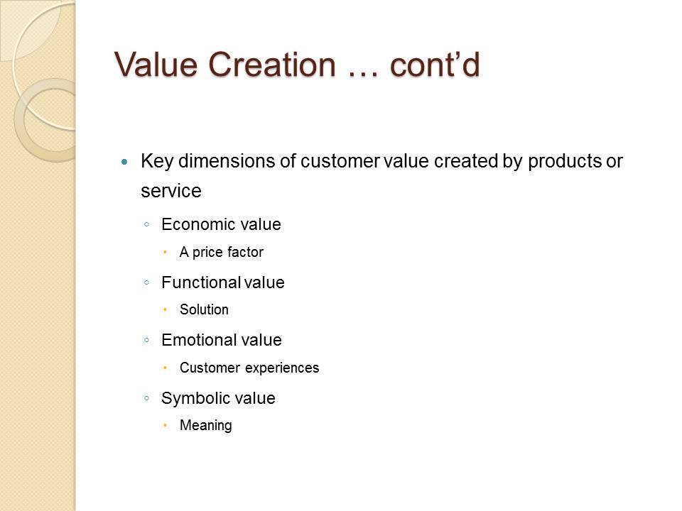 Value Creation with the Blue Ocean