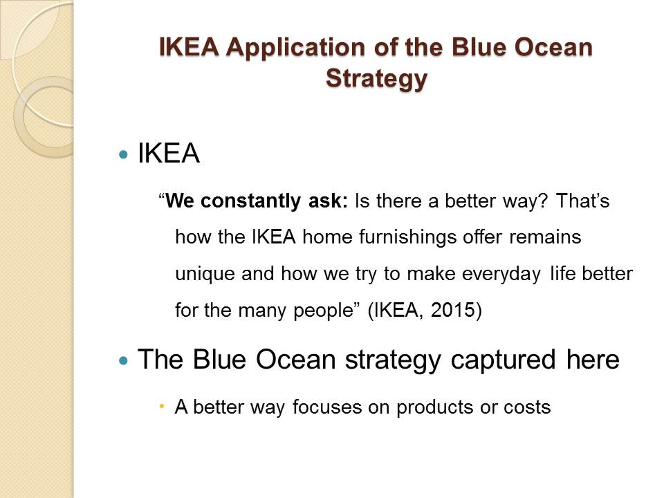 IKEA Application of the Blue Ocean Strategy