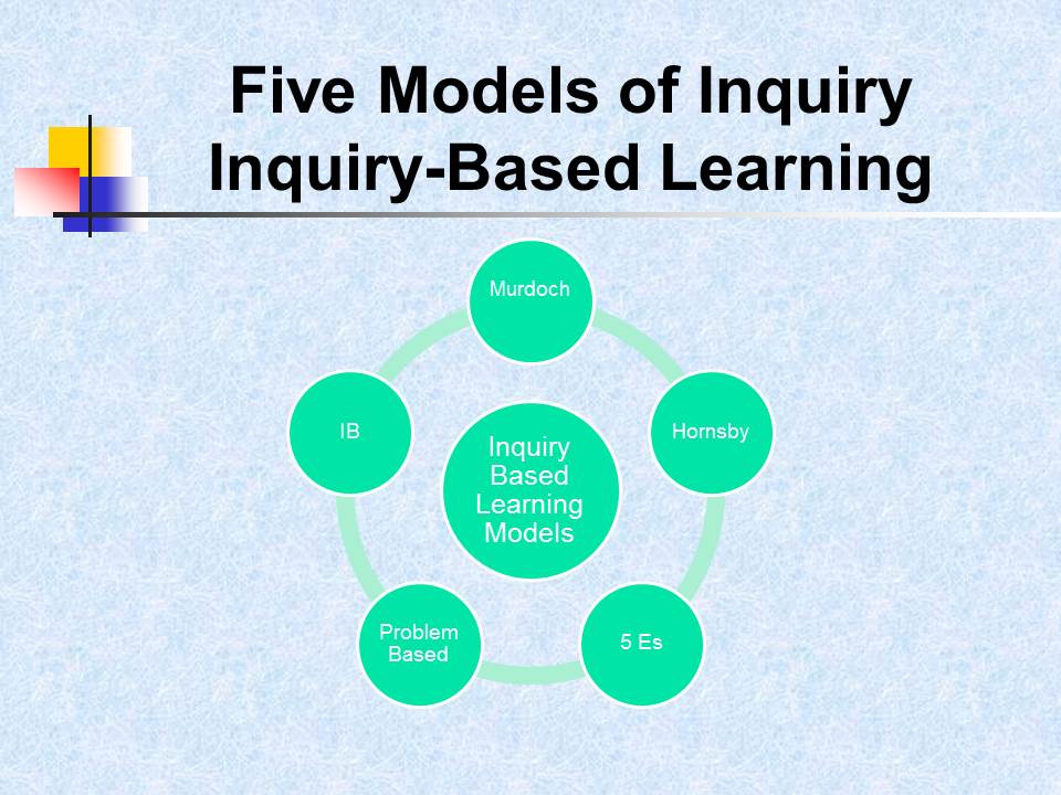 Five Models of Inquiry